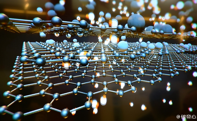 石墨烯開啟隔膜新篇章.png 石墨烯開啟隔膜新篇章.png